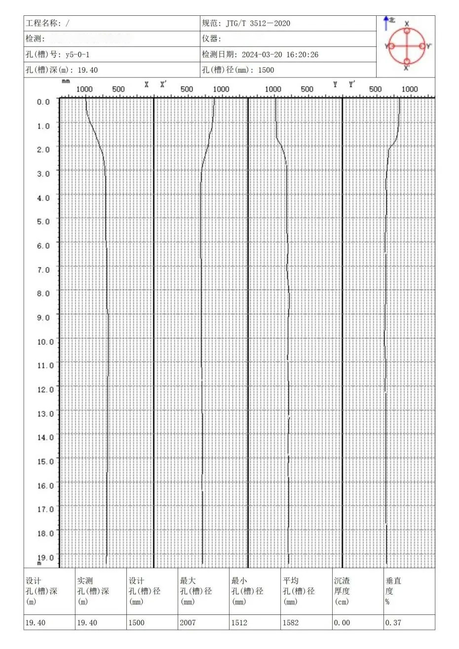 Market-Application-of-Ultrasonic-Borehole-Quality-Detector5 Market-Application-of-Ultrasonic-Borehole-Quality-Detector5