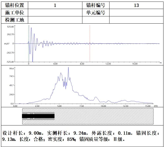 Anchor-Nondestructive-Detector-Case8