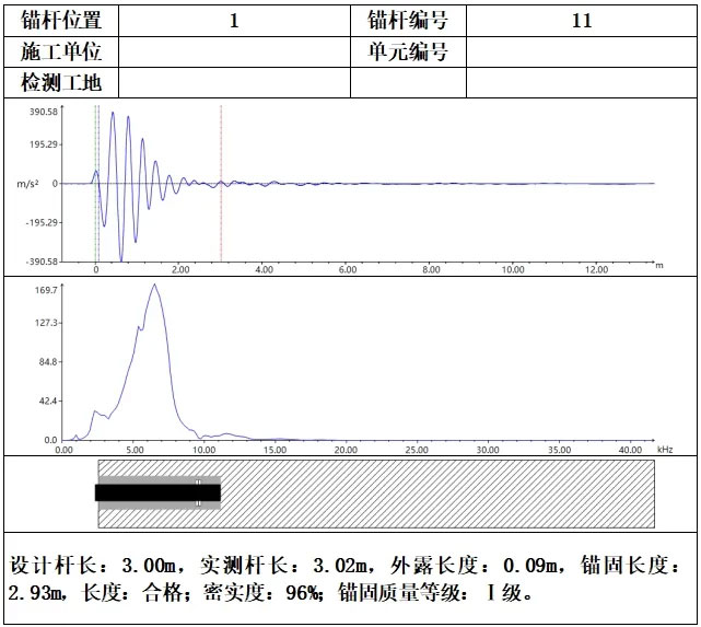 Anchor-Nondestructive-Detector-Case7
