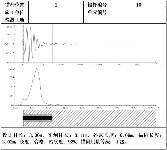Anchor-Nondestructive-Detector-Case6